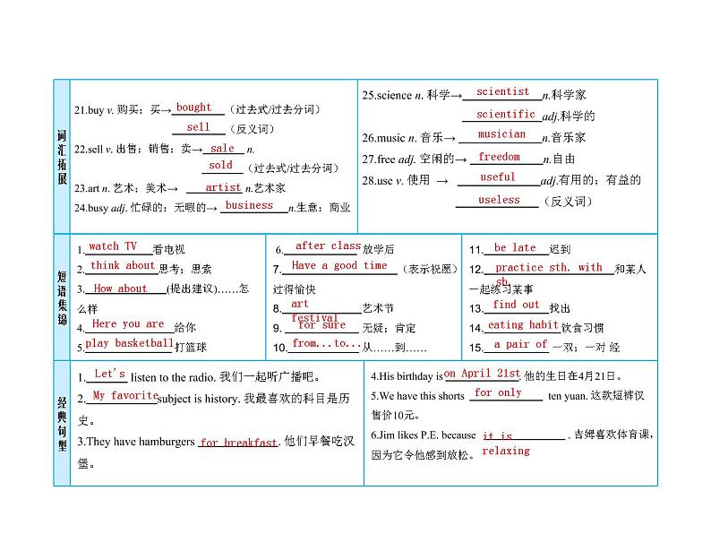 (人教新目标版)中考英语一轮复习课时2七上Units5_9课件(含答案)第3页