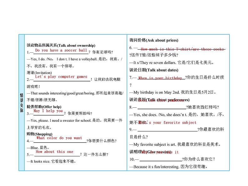 (人教新目标版)中考英语一轮复习课时2七上Units5_9课件(含答案)第4页