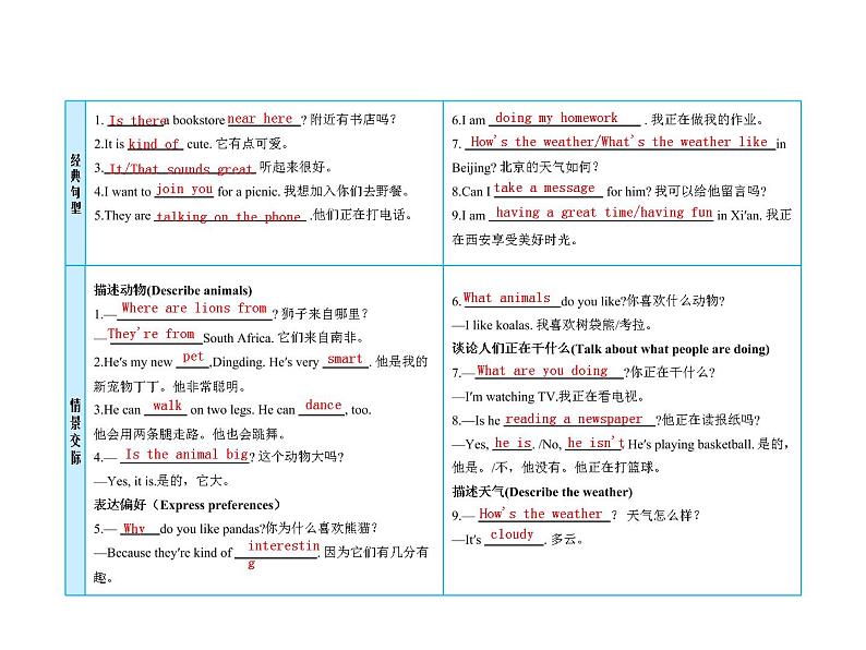 (人教新目标版)中考英语一轮复习课时4七下Units5_8课件(含答案)第4页