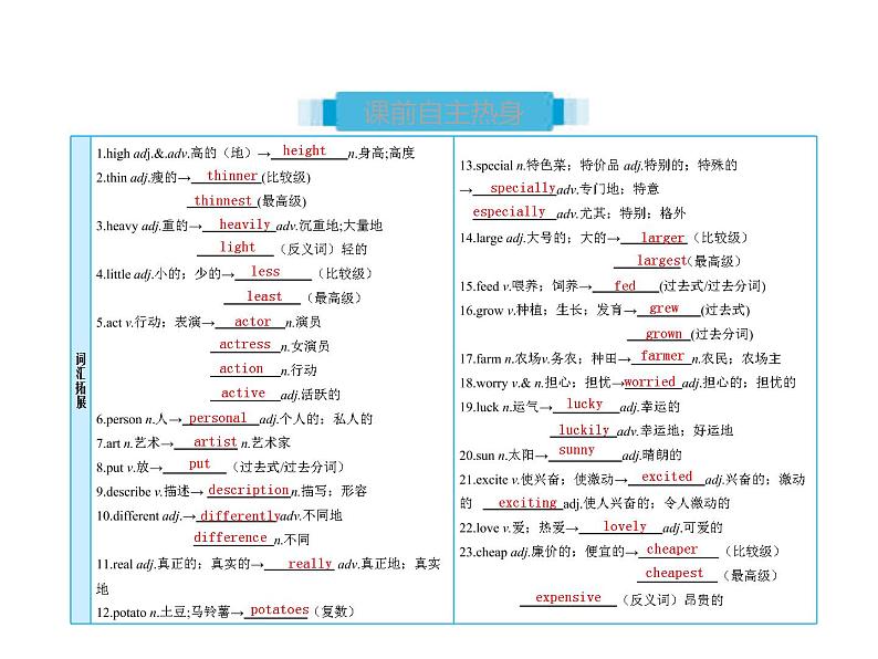 (人教新目标版)中考英语一轮复习课时5七下Units9_12课件(含答案)第2页