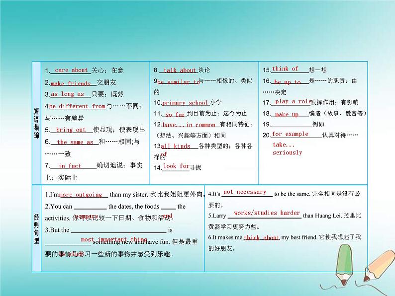 (人教新目标版)中考英语一轮复习课时7八上Units3_4课件(含答案)03