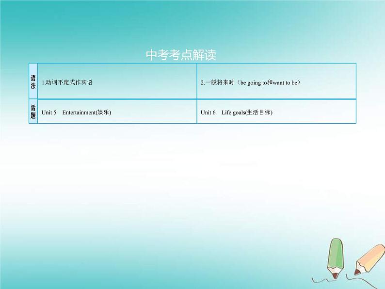 (人教新目标版)中考英语一轮复习课时8八上Units5_6课件(含答案)第5页