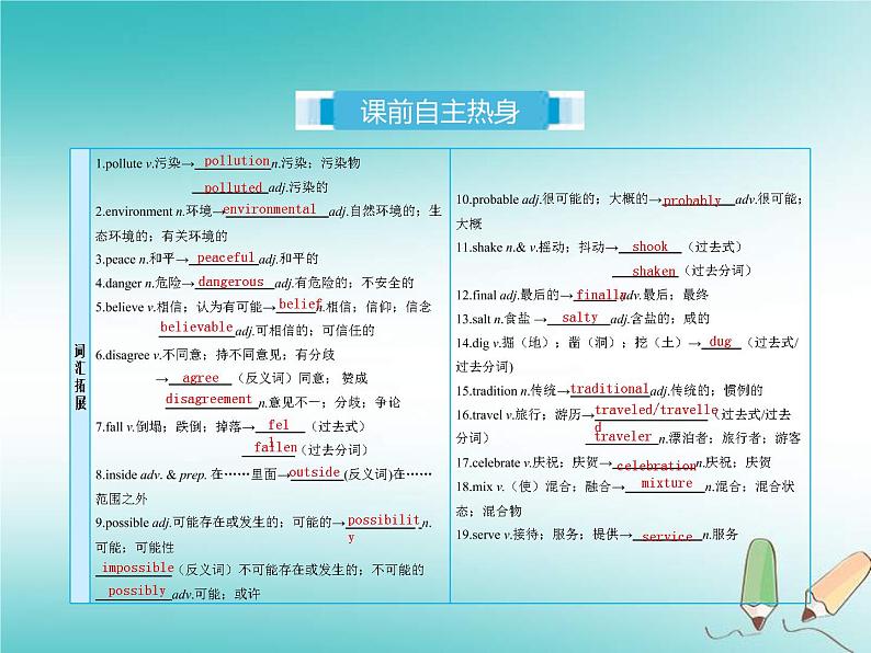 (人教新目标版)中考英语一轮复习课时9八上Units7_8课件(含答案)第2页