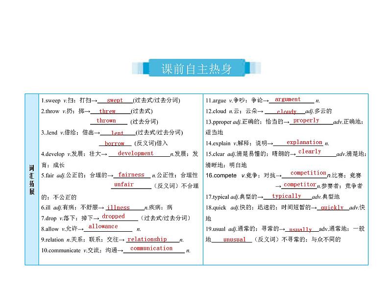 (人教新目标版)中考英语一轮复习课时12八下Units3_4课件(含答案)02