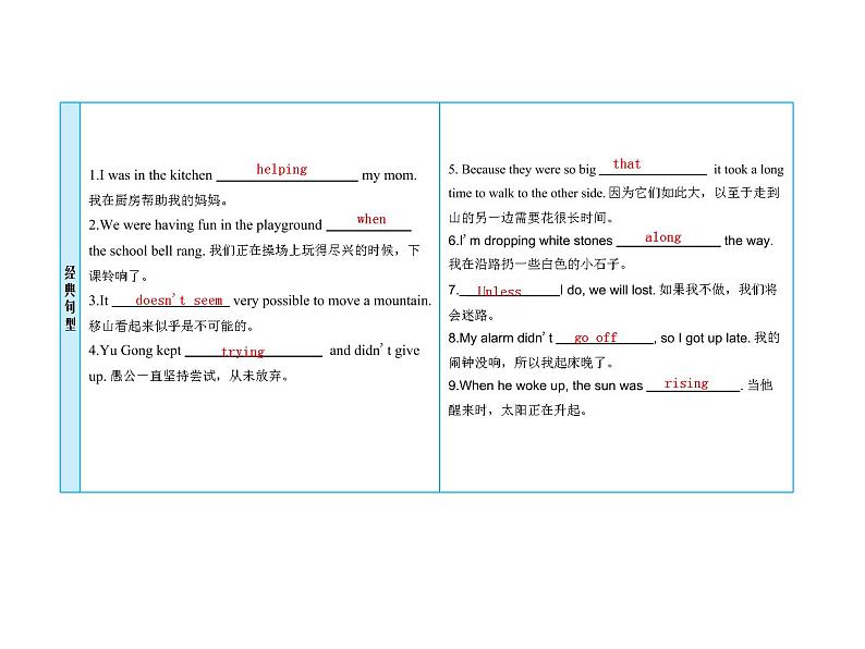 (人教新目标版)中考英语一轮复习课时13八下Units5_6课件(含答案)第4页