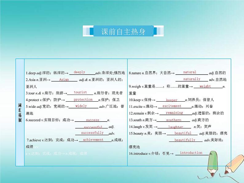 (人教新目标版)中考英语一轮复习课时14八下Units7_8课件(含答案)第2页