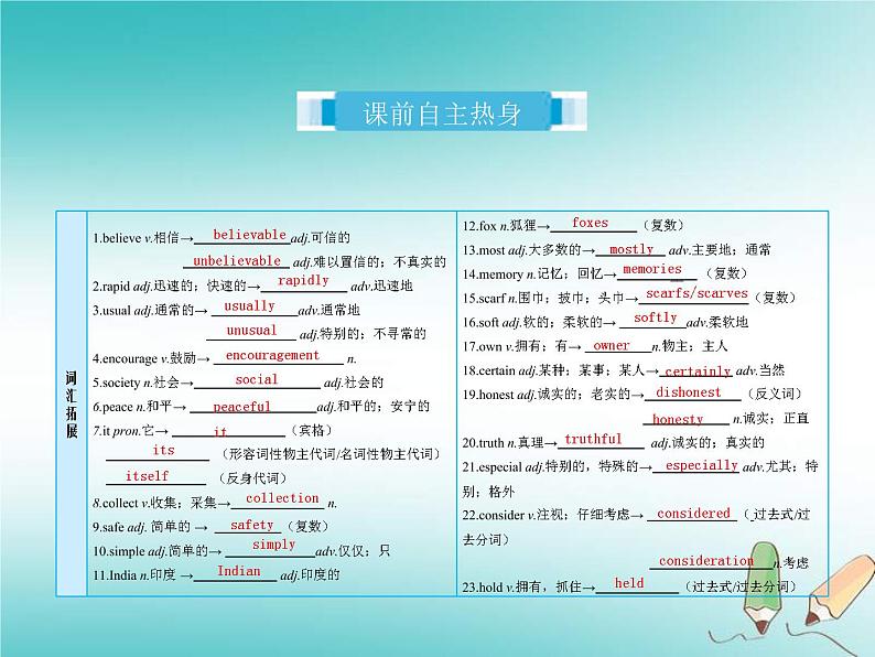 (人教新目标版)中考英语一轮复习课时15八下Units9_10课件(含答案)第2页