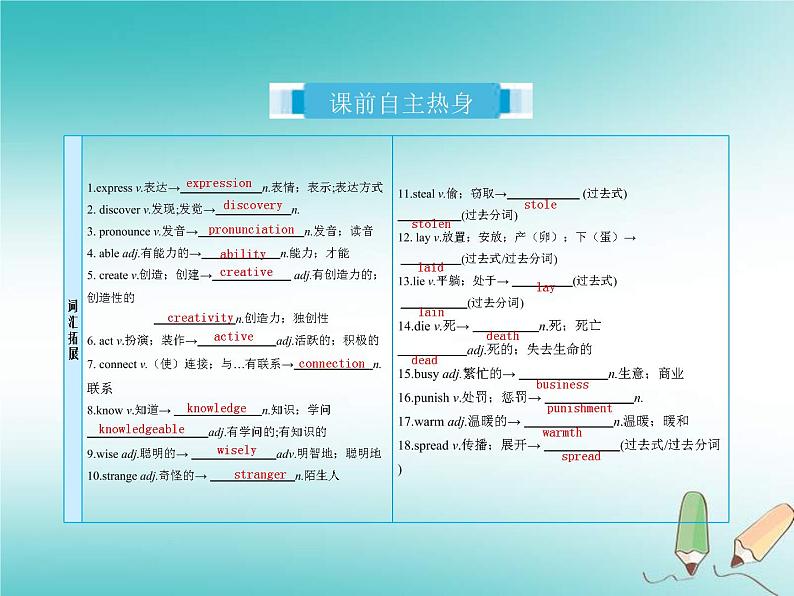 (人教新目标版)中考英语一轮复习课时16九全Units1_2课件(含答案)02