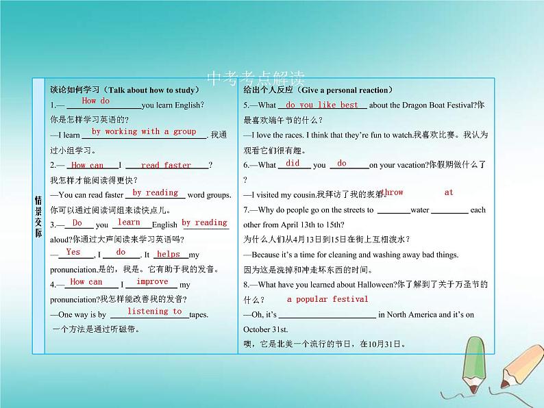 (人教新目标版)中考英语一轮复习课时16九全Units1_2课件(含答案)04