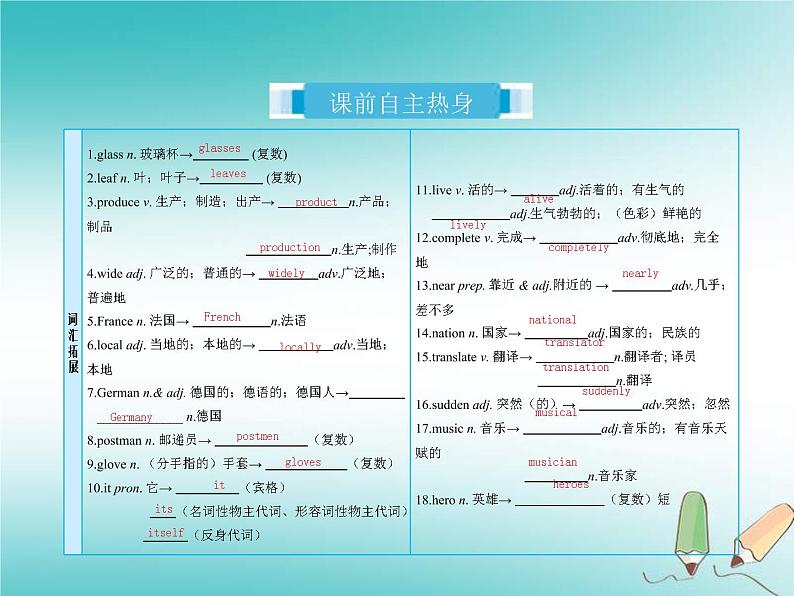 (人教新目标版)中考英语一轮复习课时18九全Units5_6课件(含答案)02