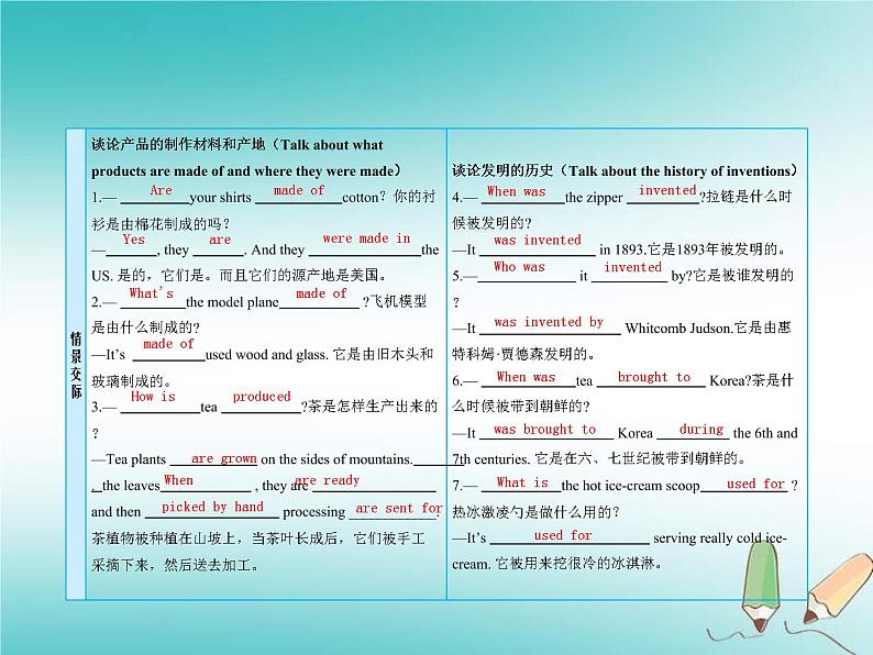 (人教新目标版)中考英语一轮复习课时18九全Units5_6课件(含答案)05