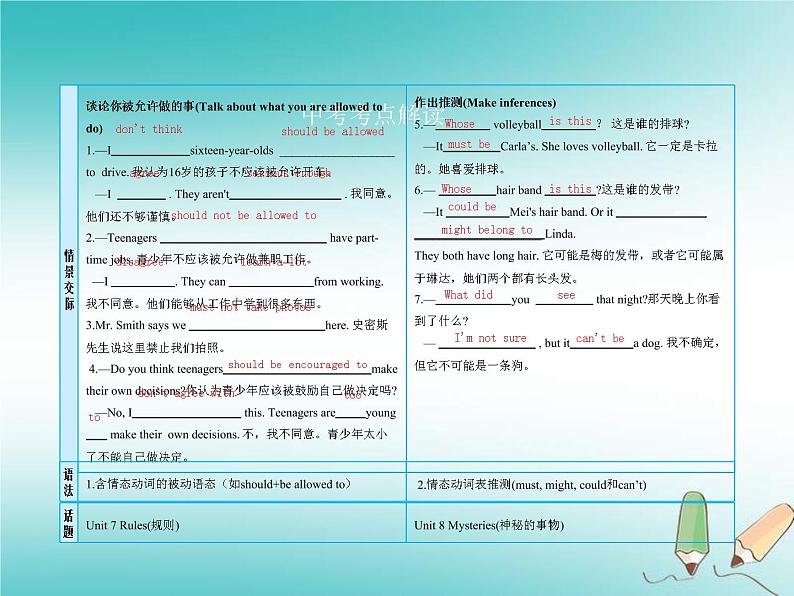 (人教新目标版)中考英语一轮复习课时19九全Units7_8课件(含答案)04