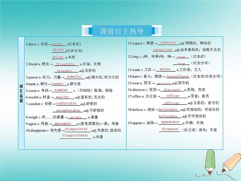 (人教新目标版)中考英语一轮复习课时21九全Units11_12课件(含答案)02