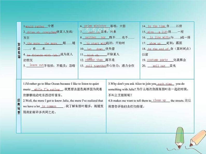 (人教新目标版)中考英语一轮复习课时21九全Units11_12课件(含答案)03