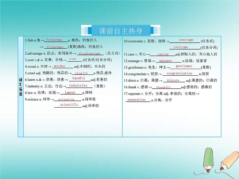 (人教新目标版)中考英语一轮复习课时22九全Units13_14课件(含答案)02