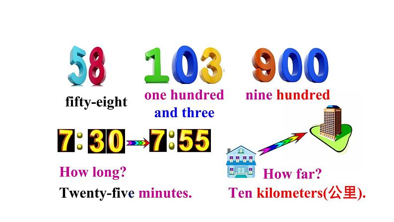 Unit 3 How do you get to school_【教学课件+教案+导学案+-知识点总结+教材听力原文及译文+课文及单词录音+练习题】05