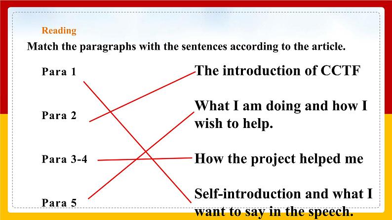 Unit 1 Period 4  More practice and culture corner（课件+教案+学案+练习）07