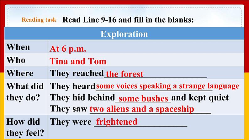 Unit 7 Period 2 Reading II & Listening（课件+教案+学案+练习）06