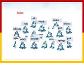Unit 8 Period 2 Reading II & listening（课件+教案+学案+练习）