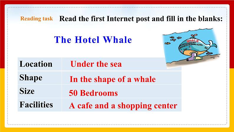 Unit 8 Period 2 Reading II & listening（课件+教案+学案+练习）06