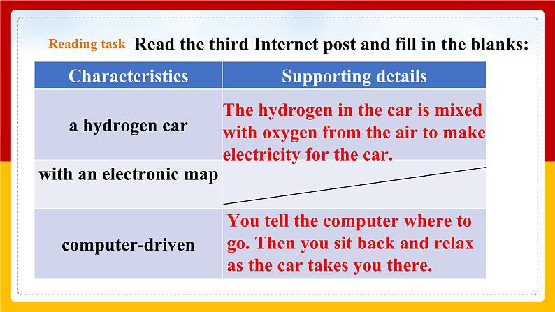 Unit 8 Period 2 Reading II & listening（课件+教案+学案+练习）08