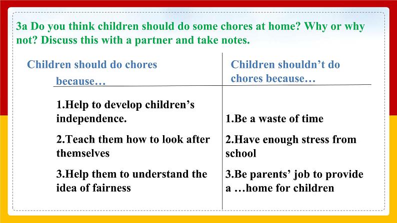 Unit 3 Could you please clean your room Section B 3a-shelf check（课件+教案+练习+学案）06