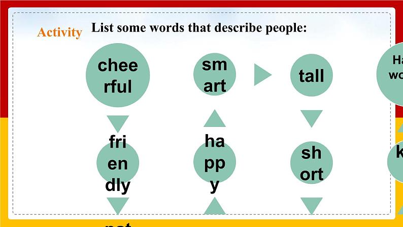 Unit 1 People around us Period 2 Reading II & Listening课件PPT+教案+学案+练习04