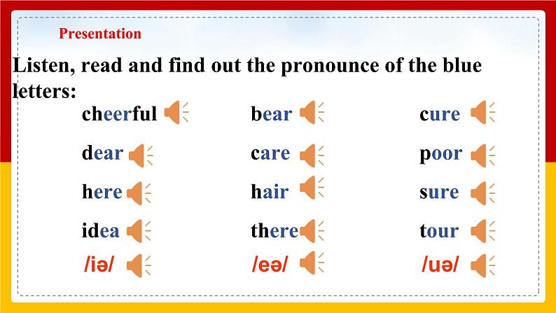 Unit 1 People around us Period 4 Speaking & Writing课件PPT+教案+学案+练习03