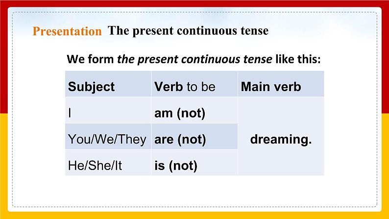 Unit 4 Save the trees Period 3 Grammar课件第8页