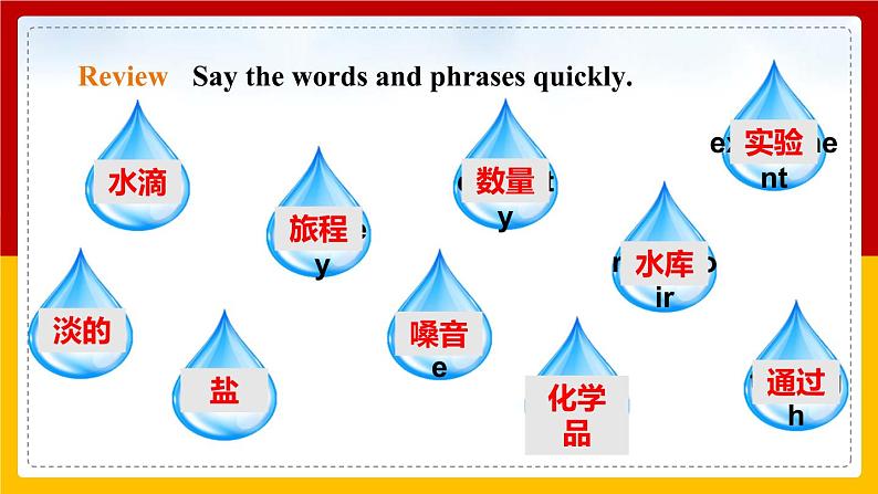 Unit 5 Water Period 2 Reading II & Listening课件PPT+教案+学案+练习02