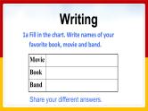 Unit 9 I like music that I can dance to Section B 1（课件+教案+练习+学案）