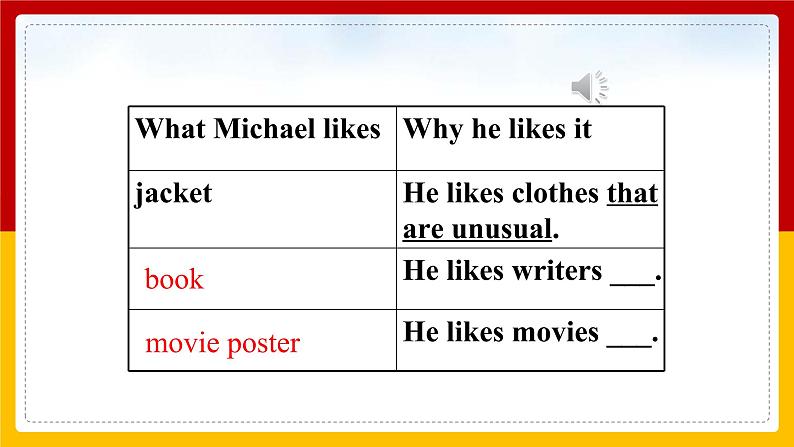 Unit 9 I like music that I can dance to Section B 1（课件+教案+练习+学案）06