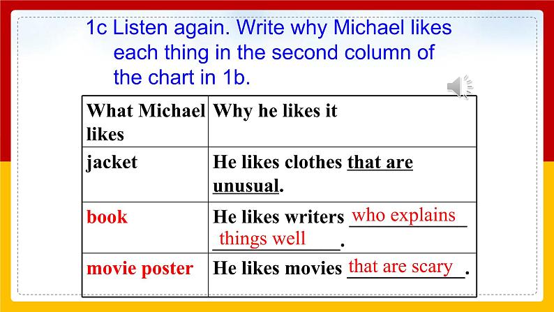 Unit 9 I like music that I can dance to Section B 1（课件+教案+练习+学案）07