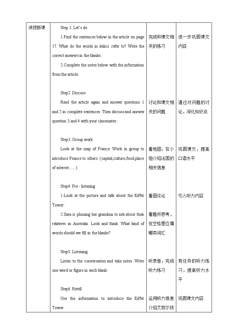 Unit 2 Travelling around the world Period 2 Reading II & Listening教案第2页