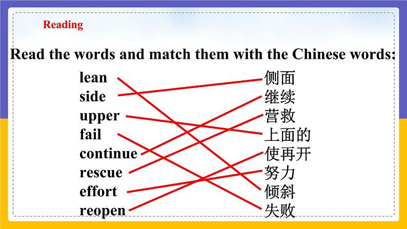 Unit 2 Travelling around the world Period 5 More practice & culture corner课件+教案+学案+练习05