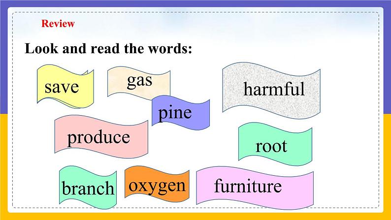 Unit 4 Save the trees Period 2 Reading II & Listening课件+教案+学案+练习03