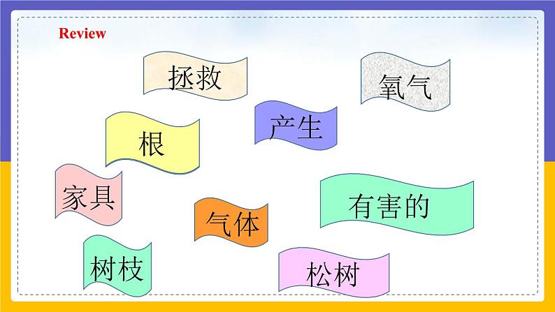 Unit 4 Save the trees Period 2 Reading II & Listening课件+教案+学案+练习04