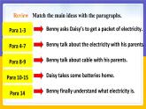 Unit 6 Electricity Period 2 Reading II & Listening课件+教案+学案+练习