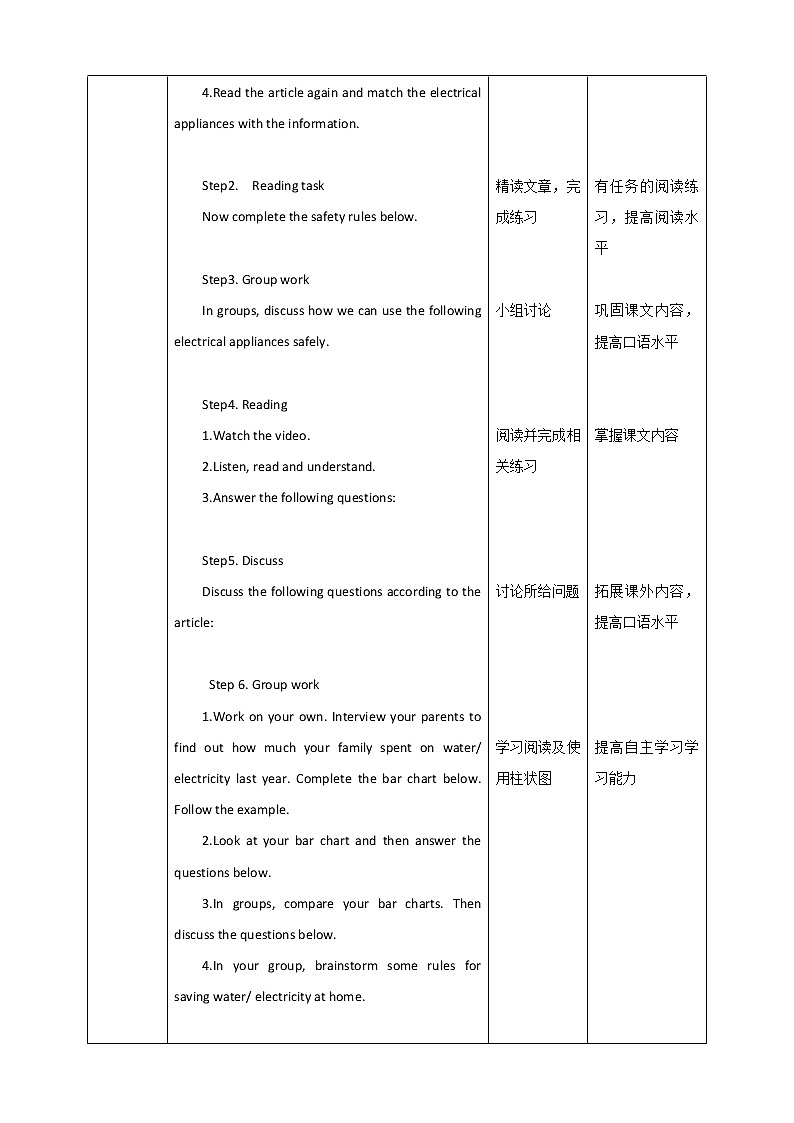 Unit 6 Electricity Period 5 More practice & culture corner课件+教案+学案+练习02