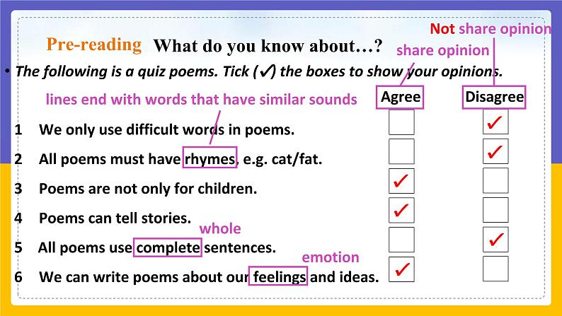 Unit 7 Poems Period 1 ReadingⅠ课件+教案+学案+练习06