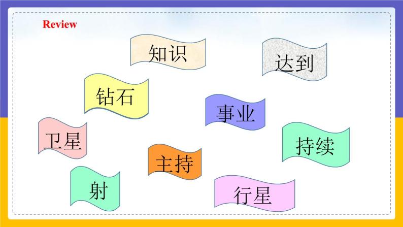 Unit 8 From hobby to career Period 2 Reading II & Listening课件+教案+学案+练习04