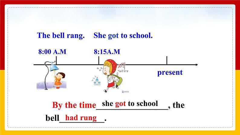 Unit 12 Life is full of the unexpected. Section A 1a-2d 课件+教案+练习+学案06