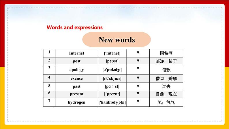 Unit8  Life in the future Period 1 Reading I课件PPT05