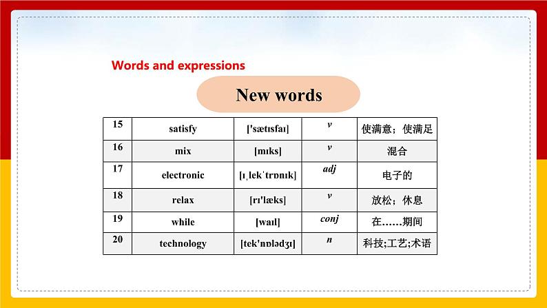 Unit8  Life in the future Period 1 Reading I课件PPT07