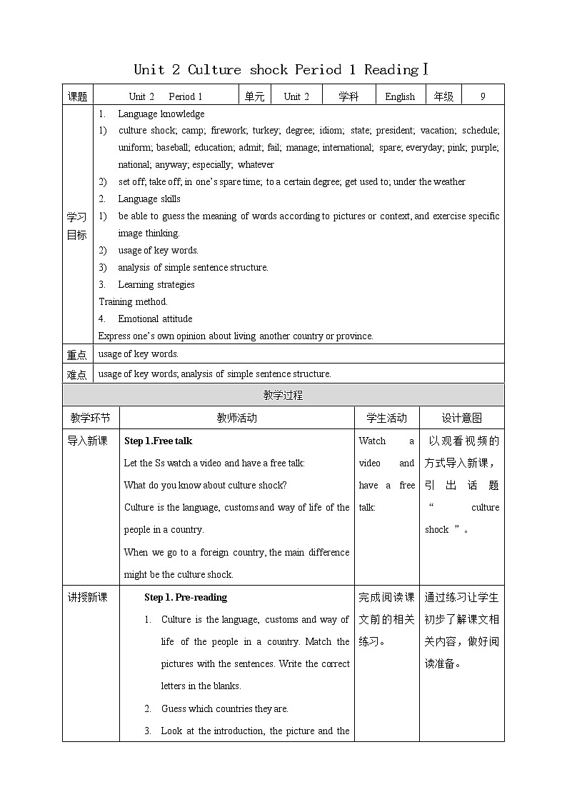 Unit 2 Culture shock Period 1 ReadingⅠ教案第1页