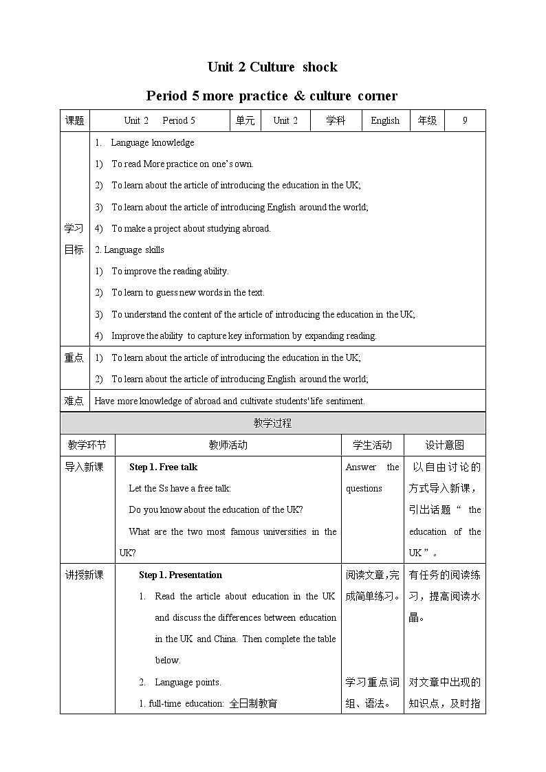 Unit 2 Culture shock Period 5 more practice & culture corner课件PPT01