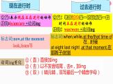 人教新目标八年级英语下册---Unit 5 What were you doing when the rainstorm came_ Section A (Grammar focus-4c)课件+视频