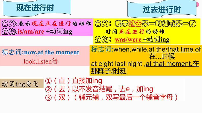 人教新目标八年级英语下册---Unit 5 What were you doing when the rainstorm came_ Section A (Grammar focus-4c)课件+视频04