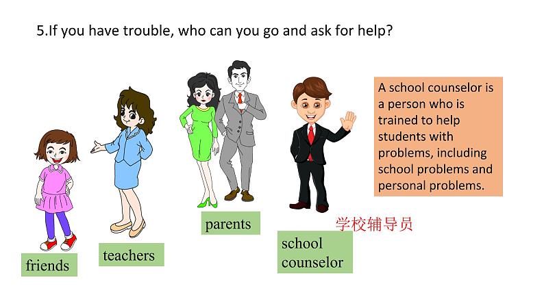 人教新目标八年级英语下册---Unit 4 Why don't you talk to your parents_ SectionA(3a-3c)Reading课件+音视频04