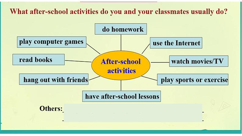 人教新目标八年级英语下册---Unit 4 Why don't you talk to your parents_ Section B （2a-2e) 课件+视频04